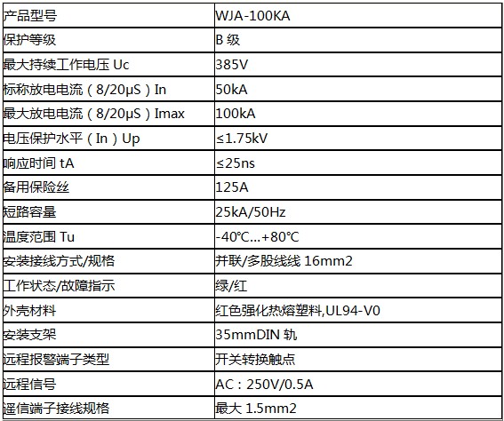 三相開關(guān)型浪涌保護(hù)器100KA(一級(jí))技術(shù)參數(shù)