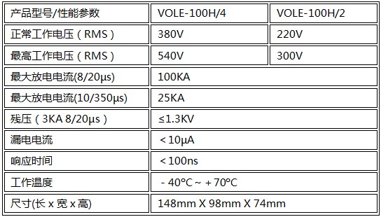 VOLE開關(guān)型浪涌保護(hù)器技術(shù)參數(shù)