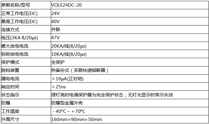 VOLE24DC-20防雷器技術參數(shù)